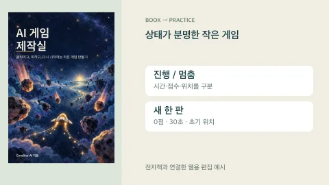 AI 게임 제작실 표지와 끝·멈춤·다시 시작의 규칙표 만들기의 편집 예시
