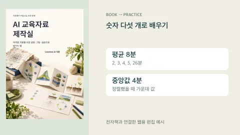 AI 교육자료 제작실 표지와 평균과 중앙값을 설명하는 5분 활동지의 편집 예시