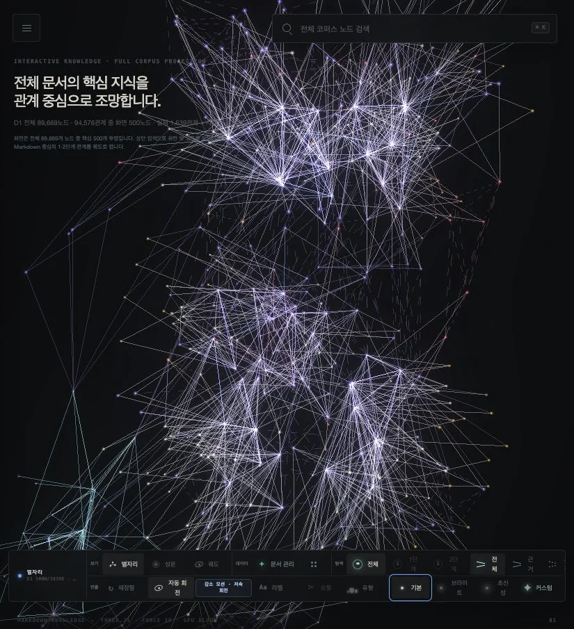 AI Systems Atlas